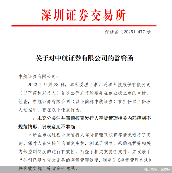 长盈策略 因担任项目保荐人过程中存违规行为，中航证券被深交所书面警示