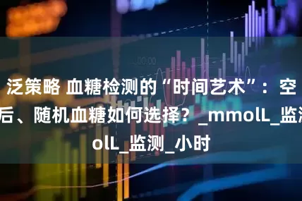 泛策略 血糖检测的“时间艺术”：空腹、餐后、随机血糖如何选择？_mmolL_监测_小时