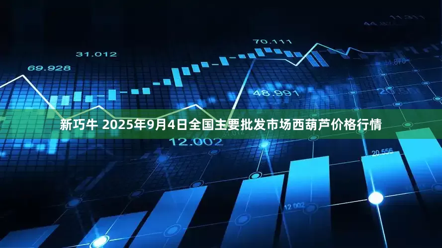 新巧牛 2025年9月4日全国主要批发市场西葫芦价格行情